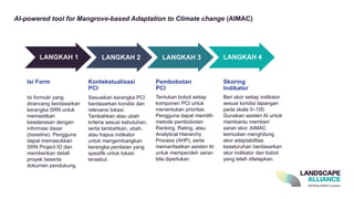 AI-powered tool for Mangrove-
based Adaptation to Climate
change (AIMAC)
AI-powered tool for Mangrove-
based Adaptation to Climate
change (AIMAC)
AI-powered tool for Mangrove-based Adaptation to Climate change (AIMAC)
LANGKAH 1 LANGKAH 2 LANGKAH 3 LANGKAH 4
Isi formulir yang
dirancang berdasarkan
kerangka SRN untuk
memastikan
keselarasan dengan
informasi dasar
(baseline). Pengguna
dapat memasukkan
SRN Project ID dan
memberikan detail
proyek beserta
dokumen pendukung.
Sesuaikan kerangka PCI
berdasarkan kondisi dan
relevansi lokasi.
Tambahkan atau ubah
kriteria sesuai kebutuhan,
serta tambahkan, ubah,
atau hapus indikator
untuk mengembangkan
kerangka penilaian yang
spesifik untuk lokasi
tersebut.
Tentukan bobot setiap
komponen PCI untuk
menentukan prioritas.
Pengguna dapat memilih
metode pembobotan
Ranking, Rating, atau
Analytical Hierarchy
Process (AHP), serta
memanfaatkan asisten AI
untuk memperoleh saran
bila diperlukan.
Beri skor setiap indikator
sesuai kondisi lapangan
pada skala 0–100.
Gunakan asisten AI untuk
membantu memberi
saran skor. AIMAC
kemudian menghitung
skor adaptabilitas
keseluruhan berdasarkan
skor indikator dan bobot
yang telah ditetapkan.
Isi Form Kontekstualisasi
PCI
Pembobotan
PCI
Skoring
Indikator
 