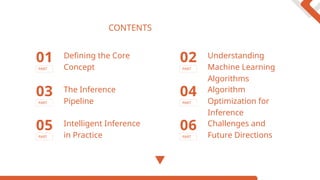 Advanced AI Machine Learning Algorithms for Intelligent Inference and ...