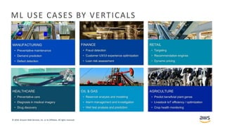 © 2018, Amazon Web Services, Inc. or its Affiliates. All rights reserved.
ML USE CASES BY VERTICALS
 