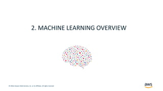 © 2018, Amazon Web Services, Inc. or its Affiliates. All rights reserved.© 2017, Amazon Web Services, Inc. or its Affiliates. All rights reserved.
2. MACHINE LEARNING OVERVIEW
 
