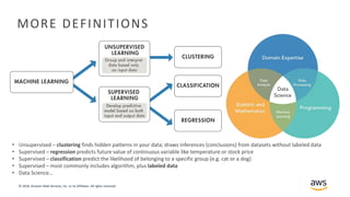 © 2018, Amazon Web Services, Inc. or its Affiliates. All rights reserved.
MORE DEFINITIONS
• Unsupervised – clustering finds hidden patterns in your data; draws inferences (conclusions) from datasets without labeled data
• Supervised – regression predicts future value of continuous variable like temperature or stock price
• Supervised – classification predict the likelihood of belonging to a specific group (e.g. cat or a dog)
• Supervised – most commonly includes algorithm, plus labeled data
• Data Science…
 