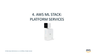 © 2018, Amazon Web Services, Inc. or its Affiliates. All rights reserved.© 2017, Amazon Web Services, Inc. or its Affiliates. All rights reserved.
4. AWS ML STACK:
PLATFORM SERVICES
 