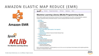 © 2018, Amazon Web Services, Inc. or its Affiliates. All rights reserved.
AMAZON ELASTIC MAP REDUCE (EMR)
 