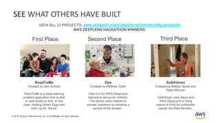 First Place Second Place Third Place
ReadToMe
Created by Alex Schultz
ReadToMe is a deep learning
enabled application that is able
to read books to kids. In this
case, reading Green Eggs and
Ham, by Dr. Seuss.
Dee
Created by Matthew Clark
Dee is a fun AWS DeepLens
interactive device for children.
The device asks children to
answer questions by showing a
picture of the answer.
SafeHaven
Created by Nathan Stone and
Peter McLean
SafeHaven uses Alexa and
AWS DeepLens to bring
peace of mind for vulnerable
people and their families.
VIEW ALL 23 PROJECTS: aws.amazon.com/deeplens/community-projects
AWS DEEPLENS HACKATHON WINNERS:
© 2018, Amazon Web Services, Inc. or its Affiliates. All rights reserved.
SEE WHAT OTHERS HAVE BUILT
 