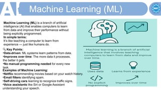 AI & Machine Learning in Education. for students of Educatins | PPTX