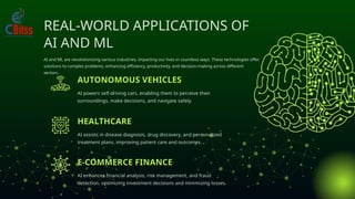 AI & Machine Learning – The Future of Technology | PPTX