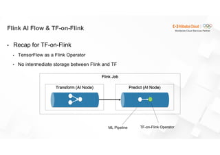 AI made easy with Flink AI Flow | PDF
