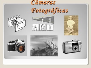 CâmarasCâmaras
FotográficasFotográficas
 
