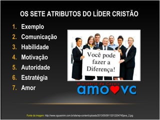 OS SETE ATRIBUTOS DO LÍDER CRISTÃO
1. Exemplo
2. Comunicação
3. Habilidade
4. Motivação
5. Autoridade
6. Estratégia
7. Amor
Fonte da imagem: http://www.oguaxinim.com.br/site/wp-content/uploads/2013/05/09112012204745java_2.jpg
 