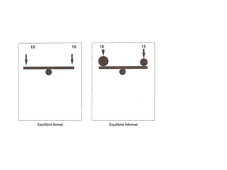 Equilíbrio 