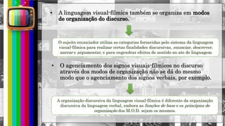 hhh
• A linguagem visual-fílmica também se organiza em modos
de organização do discurso.
O sujeito enunciador utiliza as categorias fornecidas pelo sistema da linguagem
visual-fílmica para realizar certas finalidades discursivas, enunciar, descrever,
narrar e argumentar, e para engendrar efeitos de sentido no ato de linguagem
• O agenciamento dos signos visuais-fílmicos no discurso
através dos modos de organização não se dá do mesmo
modo que o agenciamento dos signos verbais, por exemplo.
A organização discursiva da linguagem visual-fílmica é diferente da organização
discursiva da linguagem verbal, embora as funções de base e os princípios de
organização dos M.O.D. sejam os mesmos.
 