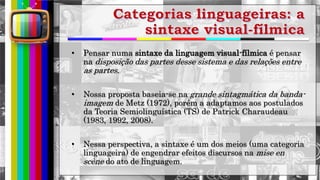 hhh
• Pensar numa sintaxe da linguagem visual-fílmica é pensar
na disposição das partes desse sistema e das relações entre
as partes.
• Nossa proposta baseia-se na grande sintagmática da banda-
imagem de Metz (1972), porém a adaptamos aos postulados
da Teoria Semiolinguística (TS) de Patrick Charaudeau
(1983, 1992, 2008).
• Nessa perspectiva, a sintaxe é um dos meios (uma categoria
linguageira) de engendrar efeitos discursos na mise en
scène do ato de linguagem.
 