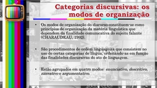 hhh
• Os modos de organização do discurso constituem-se como
princípios de organização da matéria linguística que
dependem da finalidade comunicativa do sujeito falante
(CHARAUDEAU, 1992).
• São procedimentos de ordem linguageira que consistem no
uso de certas categorias de língua, ordenando-as em função
das finalidades discursivas do ato de linguagem.
• Estão agrupados em quatro modos: enunciativo, descritivo,
narrativo e argumentativo.
 