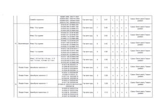 Архангай аймгийн газар зохион байгуулалтын төлөвлөгөө - 2020