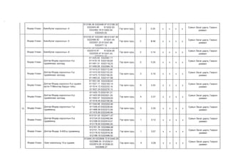 Архангай аймгийн газар зохион байгуулалтын төлөвлөгөө - 2020