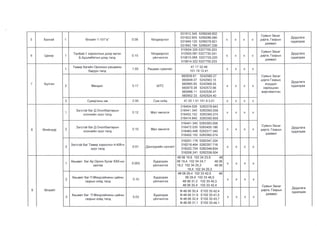 Архангай аймгийн газар зохион байгуулалтын төлөвлөгөө - 2020