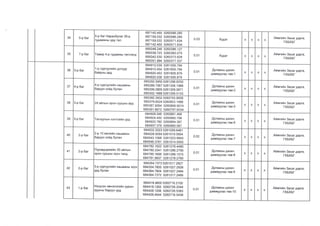 Архангай аймгийн газар зохион байгуулалтын төлөвлөгөө - 2020