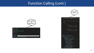 Prompt Engineering Tutorial: Cách viết prompt hiệu quả với ChatGPT | PDF