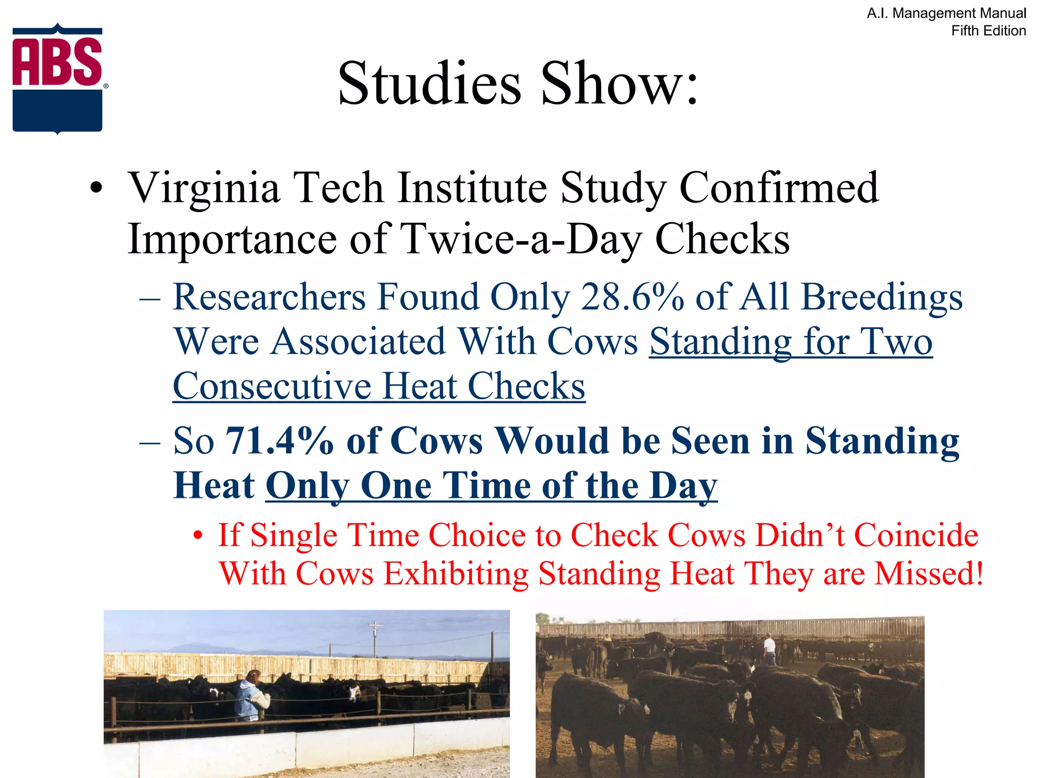 Studies Show: Virginia Tech Institute Study Confirmed Importance of Twice-a-Day Checks Researchers Found Only 28.6% of All Breedings Were Associated With Cows  Standing for Two Consecutive Heat Checks So  71.4% of Cows Would be Seen in Standing Heat  Only One Time of the Day If Single Time Choice to Check Cows Didn’t Coincide With Cows Exhibiting Standing Heat They are Missed!   