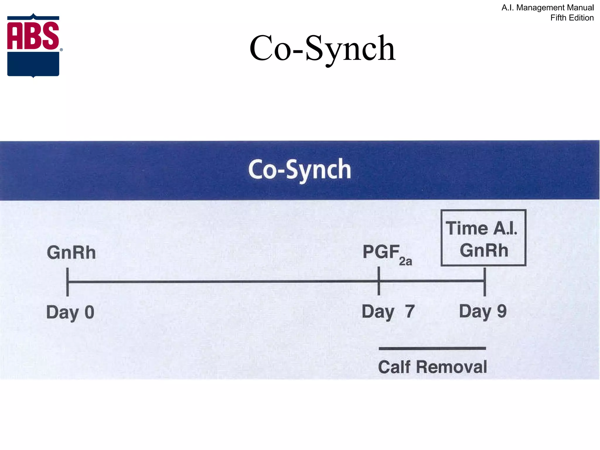Co-Synch 