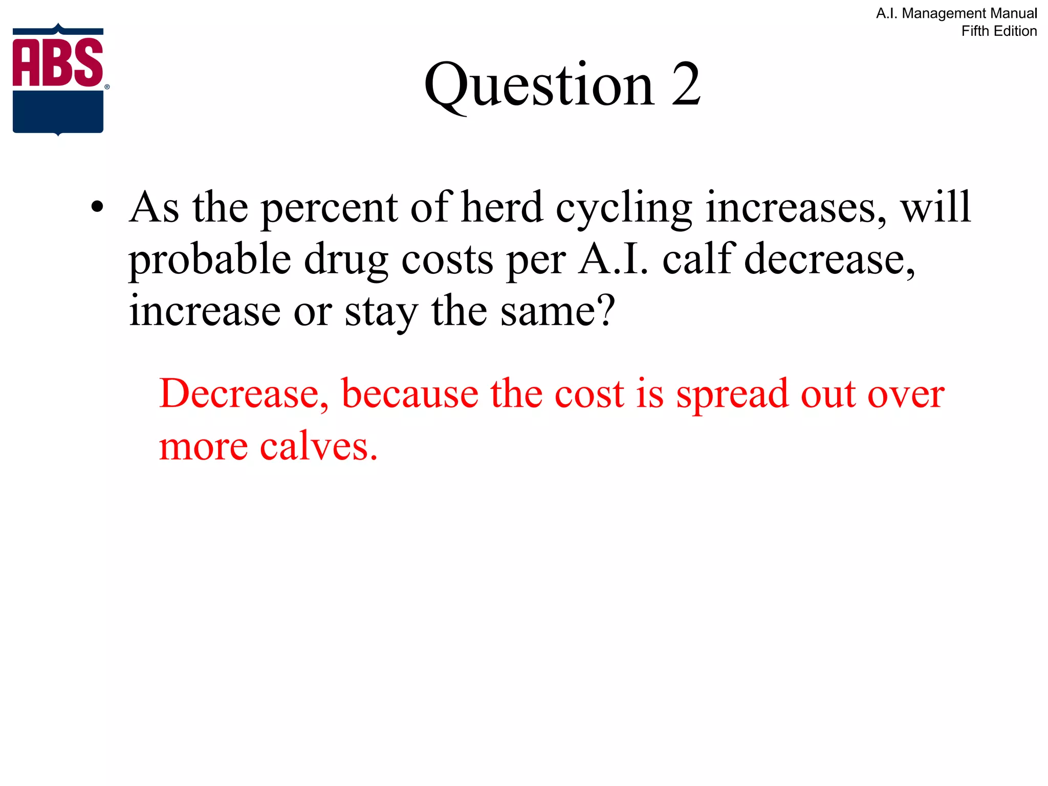 Question 2 As the percent of herd cycling increases, will probable drug costs per A.I. calf decrease, increase or stay the same? Decrease, because the cost is spread out over more calves. 