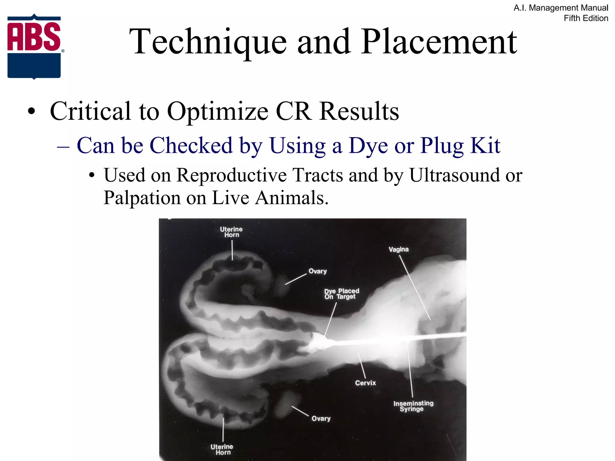 Technique and Placement Critical to Optimize CR Results Can be Checked by Using a Dye or Plug Kit Used on Reproductive Tracts and by Ultrasound or Palpation on Live Animals. 