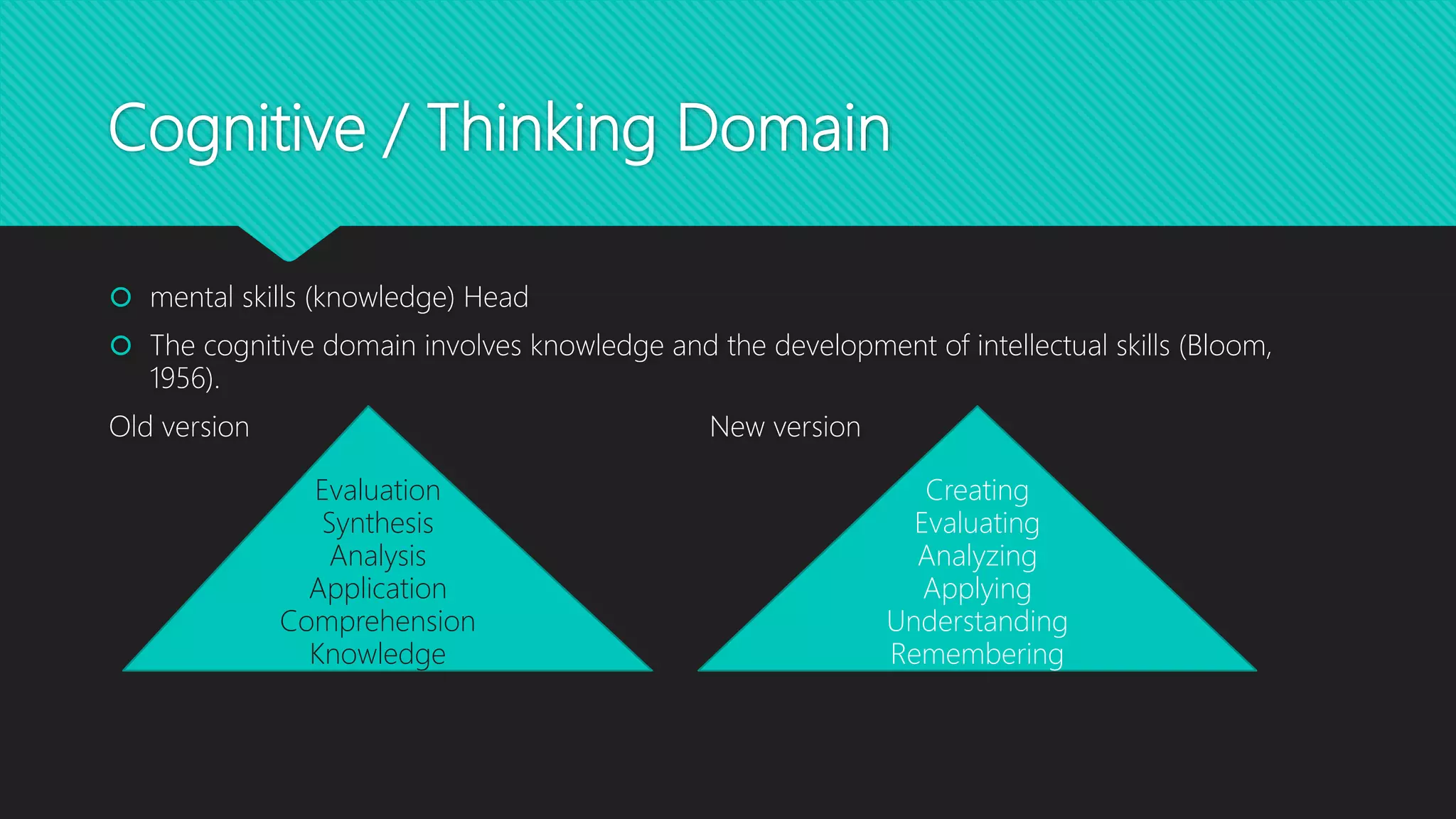 Cognitive / Thinking Domain
 mental skills (knowledge) Head
 The cognitive domain involves knowledge and the development of intellectual skills (Bloom,
1956).
Old version New version
Evaluation
Synthesis
Analysis
Application
Comprehension
Knowledge
Creating
Evaluating
Analyzing
Applying
Understanding
Remembering
 