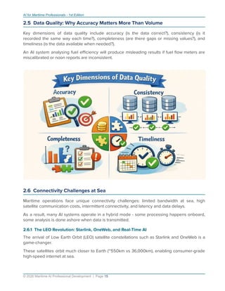 AI for Maritime Professionals - 1st Edition
2.5 Data Quality: Why Accuracy Matters More Than Volume
Key dimensions of data quality include accuracy (is the data correct?), consistency (is it
recorded the same way each time?), completeness (are there gaps or missing values?), and
timeliness (is the data available when needed?).
An AI system analysing fuel eﬃciency will produce misleading results if fuel ﬂow meters are
miscalibrated or noon reports are inconsistent.
2.6 Connectivity Challenges at Sea
Maritime operations face unique connectivity challenges: limited bandwidth at sea, high
satellite communication costs, intermittent connectivity, and latency and data delays.
As a result, many AI systems operate in a hybrid mode - some processing happens onboard,
some analysis is done ashore when data is transmitted.
2.6.1 The LEO Revolution: Starlink, OneWeb, and Real-Time AI
The arrival of Low Earth Orbit (LEO) satellite constellations such as Starlink and OneWeb is a
game-changer.
These satellites orbit much closer to Earth (~550km vs 36,000km), enabling consumer-grade
high-speed internet at sea.
© 2026 Maritime AI Professional Development | Page 15
 