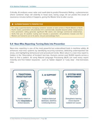 AI for Maritime Professionals - 1st Edition
Critically, AI analyses wave radar and swell data to predict Parametric Rolling - a phenomenon
where container ships roll violently in head seas, losing cargo. AI can predict the onset of
resonance minutes before it happens, giving the Master time to alter course.
¹ SUPERINTENDENT'S PERSPECTIVE
For cargo superintendents managing container vessels or bulk carriers in North Atlantic or North
Paciﬁc trades, parametric roll prediction AI is commercially valuable beyond safety. Cargo losses
from parametric rolling generate signiﬁcant P&I claims and damage commercial relationships.
Verify that your AI weather routing tool includes a parametric roll prediction module and that
Masters are trained to act on its alerts, not just acknowledge them.
5.4 Near-Miss Reporting: Turning Data into Prevention
Near-miss reporting is one of the most powerful but underutilised tools in maritime safety. AI
enhances near-miss systems by identifying recurring scenarios, detecting underreported risk
areas, and highlighting behavioural and procedural trends. Most value in a near-miss report is
hidden in the 'Description of Incident' text box. Humans cannot read 10,000 reports across a
ﬂeet to ﬁnd a pattern. AI using Natural Language Processing (NLP) can read every report
instantly and ﬁnd hidden keywords - such as 'ladder slipped' or 'rusty step' - that tick-boxes
miss.
© 2026 Maritime AI Professional Development | Page 32
 