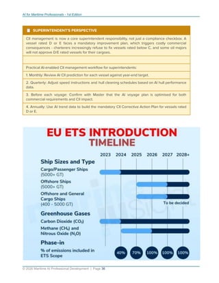 AI for Maritime Professionals - 1st Edition
¹ SUPERINTENDENT'S PERSPECTIVE
CII management is now a core superintendent responsibility, not just a compliance checkbox. A
vessel rated D or E faces a mandatory improvement plan, which triggers costly commercial
consequences - charterers increasingly refuse to ﬁx vessels rated below C, and some oil majors
will not approve D/E rated vessels for their cargoes.
Practical AI-enabled CII management workﬂow for superintendents:
1. Monthly: Review AI CII prediction for each vessel against year-end target.
2. Quarterly: Adjust speed instructions and hull cleaning schedules based on AI hull performance
data.
3. Before each voyage: Conﬁrm with Master that the AI voyage plan is optimised for both
commercial requirements and CII impact.
4. Annually: Use AI trend data to build the mandatory CII Corrective Action Plan for vessels rated
D or E.
© 2026 Maritime AI Professional Development | Page 36
 