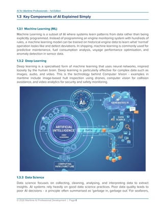 AI for Maritime Professionals - 1st Edition
1.3 Key Components of AI Explained Simply
1.3.1 Machine Learning (ML)
Machine Learning is a subset of AI where systems learn patterns from data rather than being
explicitly programmed. Instead of programming an engine monitoring system with hundreds of
rules, a machine learning model can be trained on historical engine data to learn what 'normal'
operation looks like and detect deviations. In shipping, machine learning is commonly used for
predictive maintenance, fuel consumption analysis, voyage performance optimisation, and
anomaly detection in sensor data.
1.3.2 Deep Learning
Deep learning is a specialised form of machine learning that uses neural networks, inspired
loosely by the human brain. Deep learning is particularly eﬀective for complex data such as
images, audio, and video. This is the technology behind Computer Vision - examples in
maritime include image-based hull inspection using drones, computer vision for collision
avoidance, and video analytics for security and safety monitoring.
1.3.3 Data Science
Data science focuses on collecting, cleaning, analysing, and interpreting data to extract
insights. AI systems rely heavily on good data science practices. Poor data quality leads to
poor AI decisions - a principle often summarised as 'garbage in, garbage out.' For seafarers,
© 2026 Maritime AI Professional Development | Page 6
 