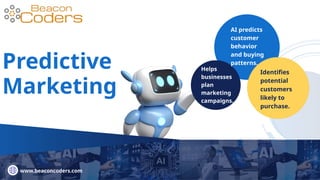 AI Marketing Strategies Every Business Should Know | PPTX