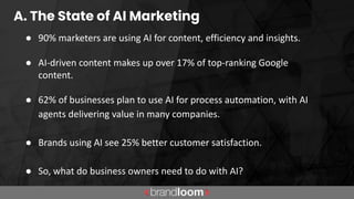 AI Marketing Strategy 2026 - What Every Business Owner Needs to Know | PDF