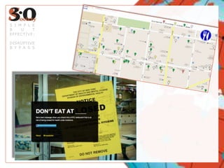 S I M P L E
B    U    T
EFFECTIVE:

DISRUPTIVE
B Y P A S S
 