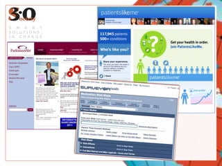 S M A R T
SOLUTIONS:
IN CHARGE
 