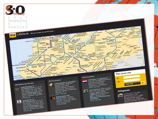 S   E   L   F
ORGANIZING
B           Y
S H A R I N G
 