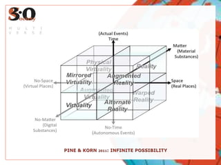 M   U    L   T   I
V   E   R    S   E
 