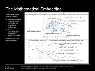 Ai Math Agent AI Math Agents | PPT