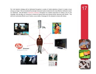 AIM Campaign Book