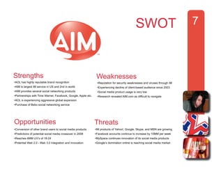 AIM Campaign Book
