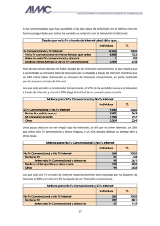 A los entrevistados que han accedido a los dos tipos de televisión en el último mes les
hemos preguntado por cómo ha variado su relación con la televisión tradicional:

               Desde que ve la Tv a través de Internet usted diría que...
                                                               Individuos           %

Tv Convencional y TV Internet                                         12.263            100,0
 Ve la Tv convencional el m o tiem que antes
                            ism     po                                 8.858             72,2
 Antes no veia TV convencional y ahora si                                  1              0,0
 Dedica m  enos tiem a ver la TV Convencional
                    po                                                 3.404             27,8

Mas de dos tercios declara no haber dejado de ver televisión convencional, lo que implica que
a aumentado su consumo total de televisión por el añadido a través de Internet, mientras que
un 28% indica haber disminuido su consumo de televisión convencional, en parte sustituido
por el consumo a través de Internet.

Los que solo acceden a la televisión Convencional, el 57% no ha accedido nunca a la televisión
a través de Internet, y casi otro 20% alega la lentitud de su conexión para no verla.

                   Motivos para Si Tv Convencional y No Tv Internet
                                                               Individuos           %

Si Tv Convencional y No TV Internet                                    9.840            100,0
 No he Accedido nunca                                                  5.601             56,9
 Mi conexión es lenta                                                  1.934             19,7
 Otros                                                                 2.304             23,4

Unos pocos declaran no ver ningún tipo de televisión, un 6% por no tener televisor, un 26%
que antes veía TV convencional y ahora ninguna, y un 42% declara dedicar su tiempo libre a
otras cosas.

                  Motivos para No Tv Convencional y No Tv Internet
                                                               Individuos           %

No Tv Convencional y No TV Internet                                      364            100,0
 No tiene TV                                                              21              5,8
        Antes veia Tv Convencional y ahora no                             95             26,1
 Dedico m tiem libre a otras cosas
           i    po                                                       153             42,0
 Otros                                                                    94             25,8

Los que sólo ven TV a través de Internet mayoritariamente está motivado por no disponer de
televisor el 88% y el resto el 12% ha dejado de ver Televisión convencional.

                   Motivos para No Tv Convencional y Si Tv Internet
                                                               Individuos           %

No Tv Convencional y No TV Internet                                      260            100,0
 No tiene TV                                                             229             88,1
        Antes veia Tv Convencional y ahora no                             31             11,9

                                             17
 