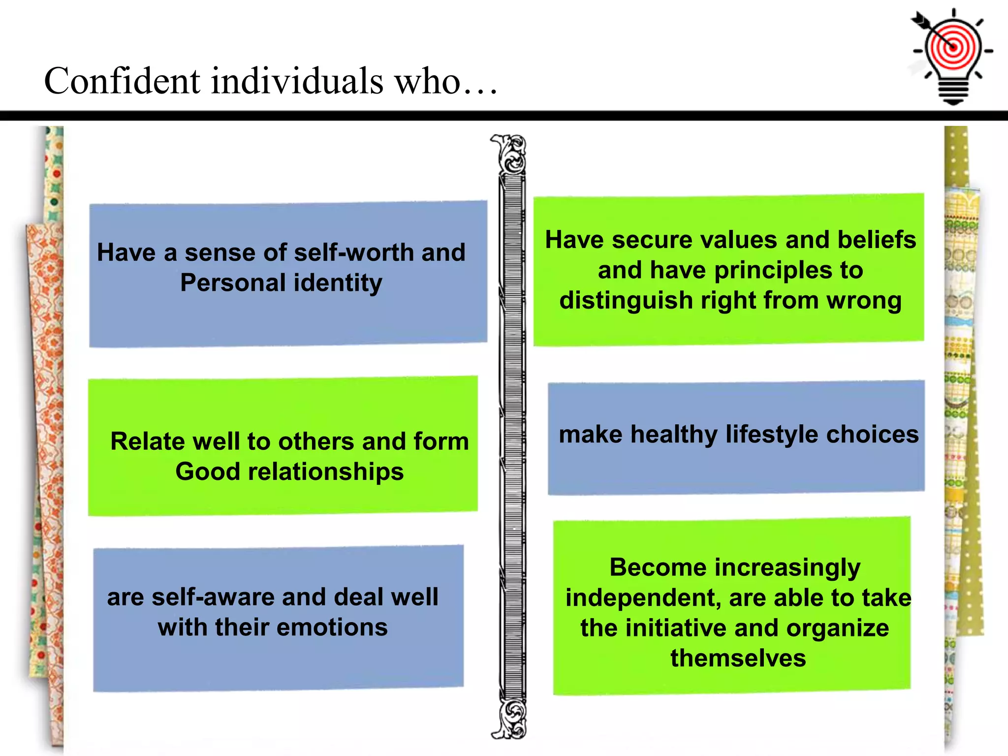 Have a sense of self-worth and
Personal identity
Relate well to others and form
Good relationships
are self-aware and deal well
with their emotions
Have secure values and beliefs
and have principles to
distinguish right from wrong
Become increasingly
independent, are able to take
the initiative and organize
themselves
make healthy lifestyle choices
Confident individuals who…
 