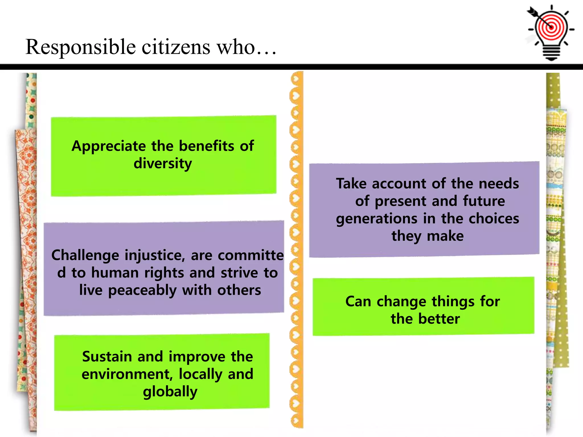 Appreciate the benefits of
diversity
Challenge injustice, are committe
d to human rights and strive to
live peaceably with others
Sustain and improve the
environment, locally and
globally
Take account of the needs
of present and future
generations in the choices
they make
Can change things for
the better
Responsible citizens who…
 