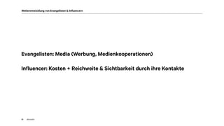 akom36022
Weiterentwicklung von Evangelisten & Influencern
Evangelisten: Media (Werbung, Medienkooperationen)
Influencer: Kosten + Reichweite & Sichtbarkeit durch ihre Kontakte
 