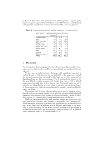 in Table 2. The bones were grouped in ten relevant groups. They are quite
impressive, given high numbers of diﬀerent bones (158 visible for an individual
adult patient). Classiﬁcation accuracy was obtained for a two-class problem.
Table 2. Experimental results with machine learning on two-class problem.
Bone group Classiﬁcation spec.% sensit.%
accuracy
Cervical spine 75,9 80,0 77,8
Feet 83,8 84,1 68,0
Skull posterior 94,7 88,2 100,0
Illium bone 87,3 87,6 82,8
Lumbal spine 71,4 75,7 65,4
Femur and tibia 88,9 84,6 73,3
Pelvic region 92,2 90,7 85,0
Ribs 98,1 92,5 91,7
Scapula 91,4 90,9 90,9
Thoracic spine 82,0 79,2 61,5
AVG 86,6 85,4 79,6
5 Discussion
The testing showed encouraging results since the detection of proposed reference
points gave excellent results for all bone regions but the extremities, which was
expected.
We have paid special attention to the images with partial skeletons since it
is often the case in clinical routine (in our study 18% of the images were partial
and no particular problem appeared in detecting) and a robust segmentation
algorithm should not fail on such images. The detection of ribs showed to be
the most diﬃcult, yet that was expected. Results show that in 14% to 20% of
images there were diﬃculties in detecting the ribs. This usually means one rib is
missed or not followed to the very end which we intend to improve in the future.
In the present system such reference points can be manually repositioned by the
expert physicians.
The automatically detected reference points can be used for mapping a stan-
dard skeletal reference mask, which is to our belief the best way to ﬁnd individual
bones on scintigrams since bone regions are often not expressive enough to follow
their contour. An example of such mask mapping is shown in Figure 4.
While our experimental results with machine learning are quite good, one
must bear in mind that they were obtained for a simpliﬁed (two class) problem.
Simply extending a problem to a multi-class paradigm is not acceptable in our
case, as the bone may be assigned several diﬀerent pathologies at the same
time. A proper approach, the one we are currently working on, is to rephrase a
problem to the multi-label learning problem, where each bone will be labelled
with a nonempty subset of all possible labels [17; 3].
 
