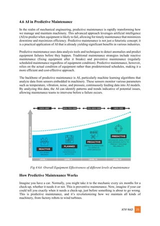 Applications of Artificial Intelligence in Mechanical Engineering | PDF