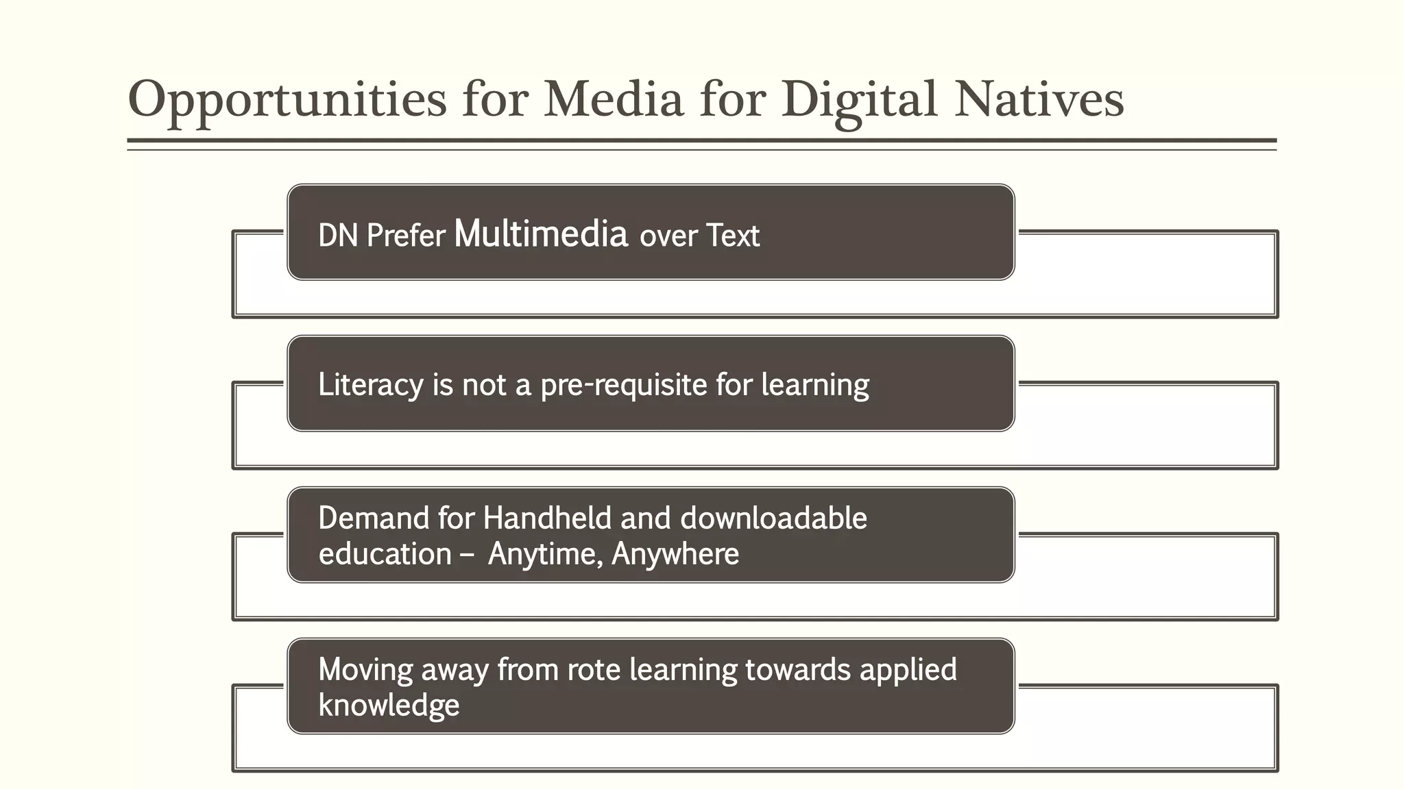 Opportunities for Media for Digital Natives
DN Prefer Multimedia over Text
Literacy is not a pre-requisite for learning
Demand for Handheld and downloadable
education – Anytime, Anywhere
Moving away from rote learning towards applied
knowledge
 