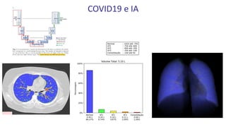 7 passos
COVID19 e IA
 