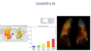 7 passos
Covid19 e IA
 