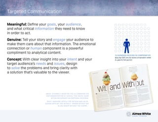 Intent Visual Definition Aimee White Visual Thinking, Graphic Design, Livermore | PDF
